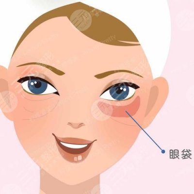 成都超声法祛眼袋多少钱?附成都超声法祛眼袋价格表 成都超声法祛眼袋多少钱?附成都超声法祛眼袋价格表